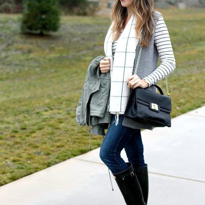 Rainy Day Christmas Shopping Outfit