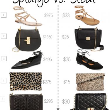 Steal vs Splurge